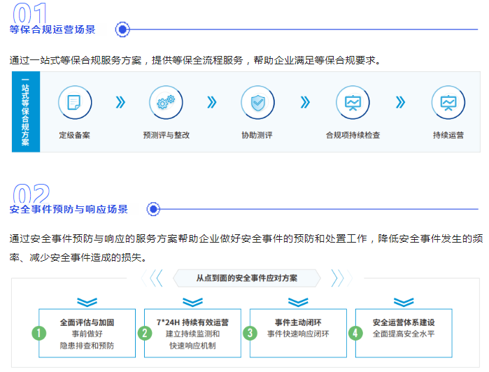 QQ�������ͼ20220424164009.png